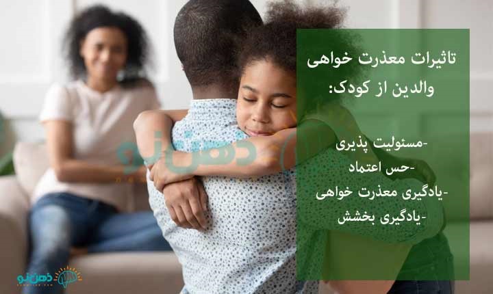 معذرت خواهی والدین از کودک