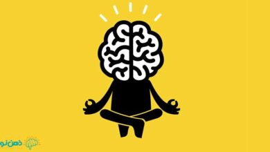 ذهن آگاهی در روانشناسی