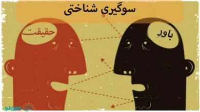 سوگیری شناختی