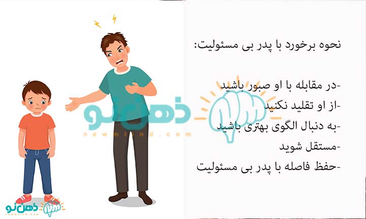 نحوه برخورد با پدر بی مسئولیت