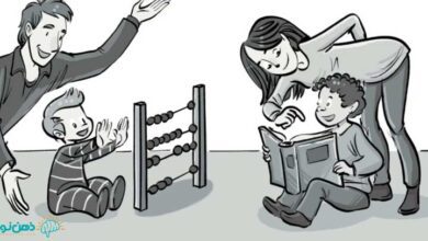 نظریه ویگوتسکی | خلاصه و کاربرد نظریه ویگوتسکی