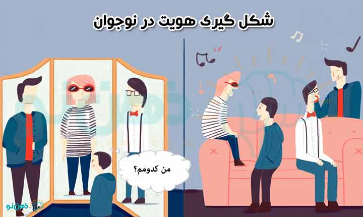 چگونگی شکل گیری هویت در نوجوان