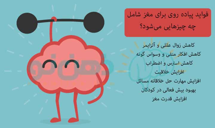 بعضی از فواید پیاده روی برای مغز