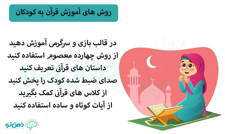 روش های آموزش قرآن به کودکان
