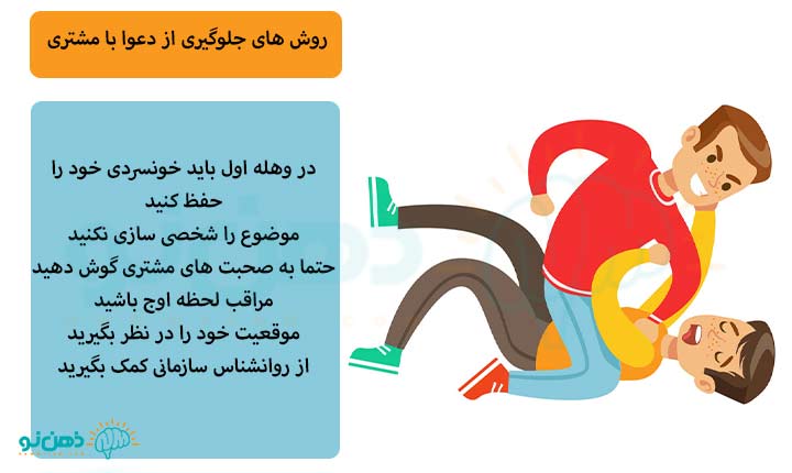 روش های جلوگیری از دعوا با مشتری چیست؟