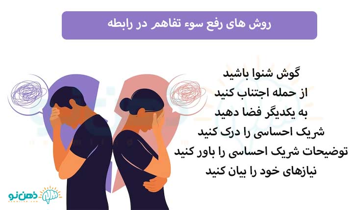 روش های رفع سوء تفاهم در رابطه