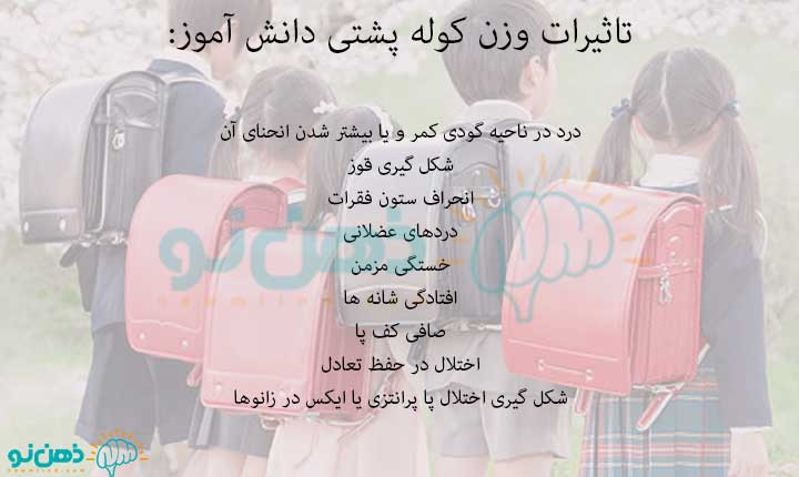 عوارض وزن کوله پشتی دانش آموز