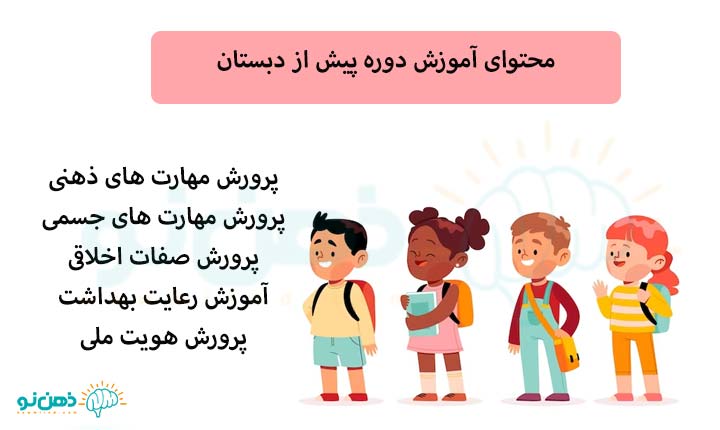 محتوای آموزش دوره پیش از دبستان
