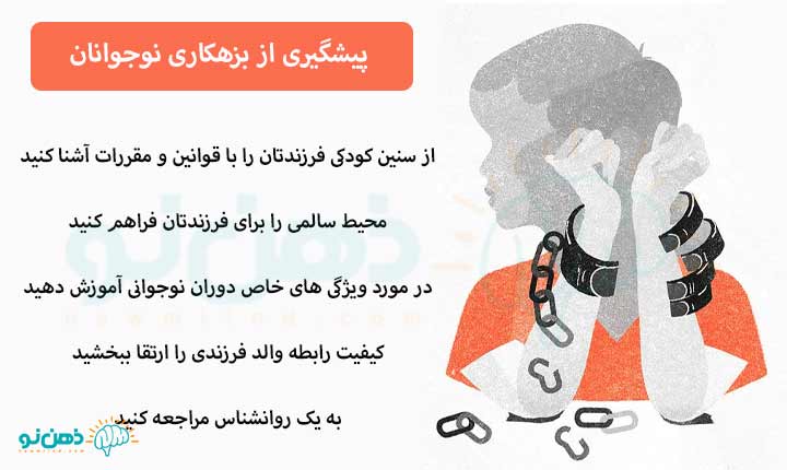 پیشگیری از بزهکاری نوجوانان