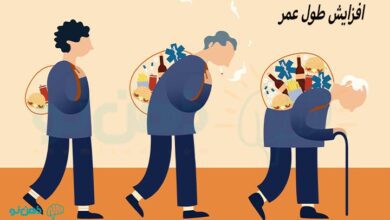 افزایش طول عمر