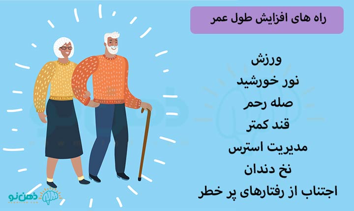 راه های افزایش طول عمر