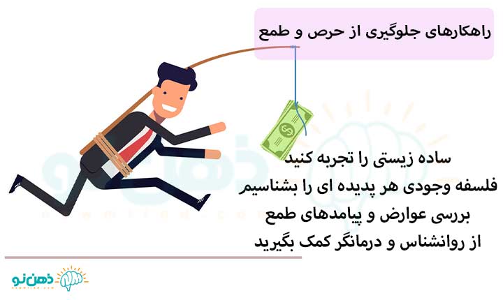 راهکارهای جلوگیری از حرص و طمع