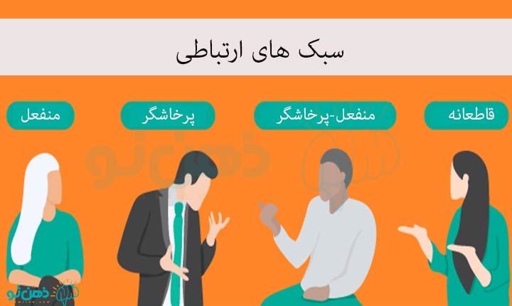 سبک های ارتباطی مختلف