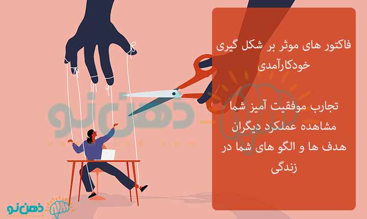 شکل گیری خودکارآمدی