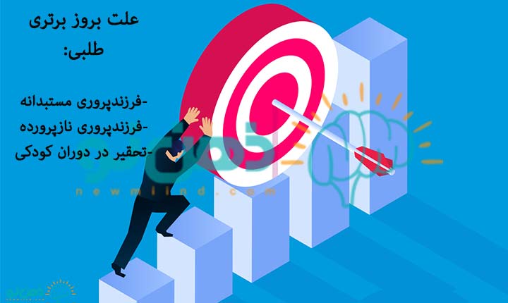 علت-بروز-برتری-طلبی