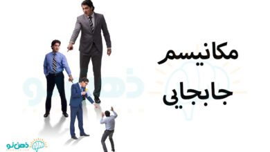 مکانیسم جابجایی