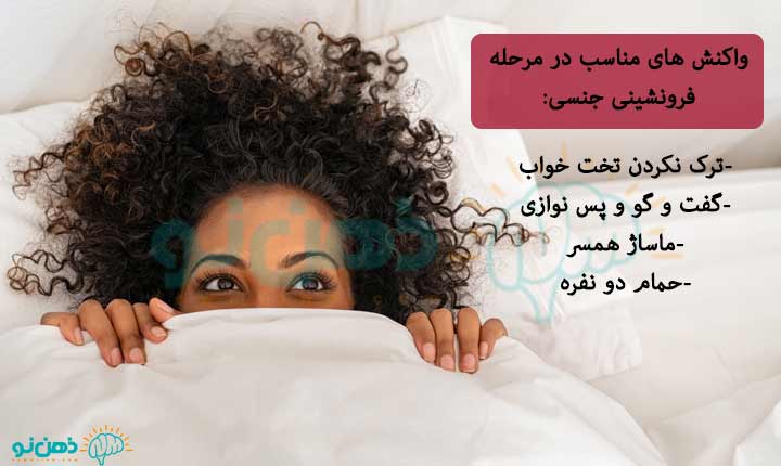 واکنش-مناسب-مرحله-فرونشینی-جنسی