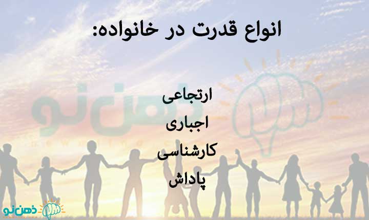 انواع قدرت در خانواده