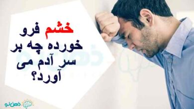 خشم فروخورده