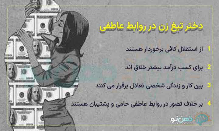 دختر تیغ زن