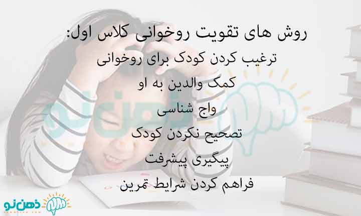 روش های تقویت روخوانی کلاس اول