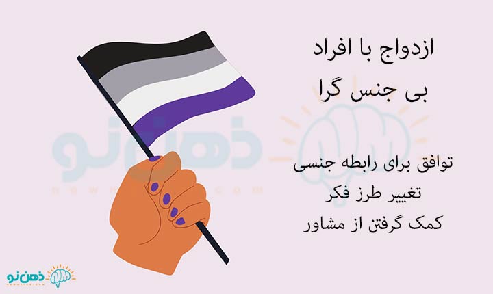 ازدواج با افراد بی جنس گرایی