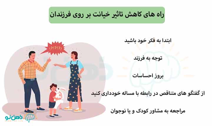 تاثیر خیانت بر فرزندان