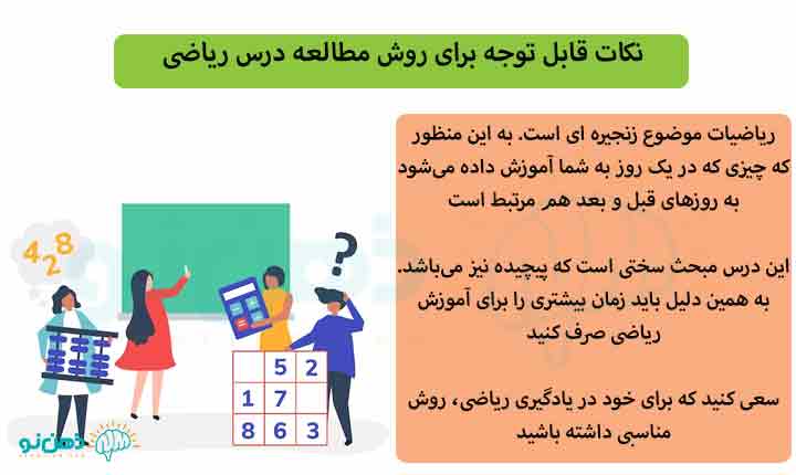 نکات قابل توجه برای روش مطالعه درس ریاضی