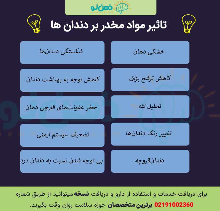 چگونگی تاثیر مواد مخدر بر دندان ها