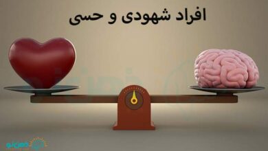 افراد شهودی و حسی