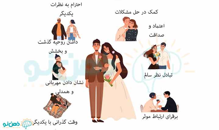برخی از قوانین ساده اما حیاتی برای زندگی مشترک