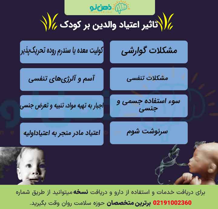 تاثیر اعتیاد والدین بر کودک