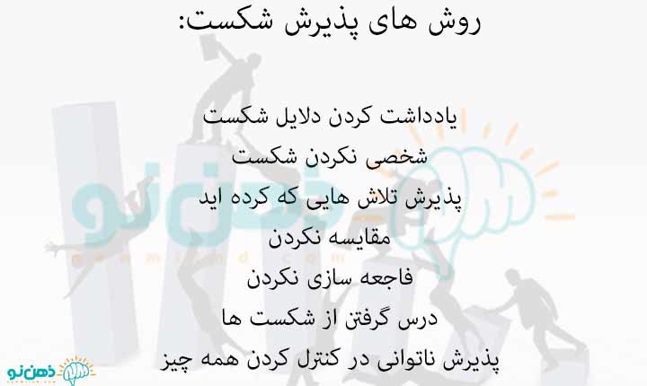 روش های پذیرش شکست