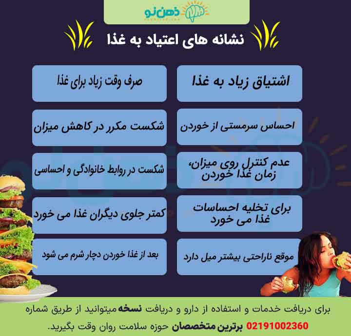 نشانه های اعتیاد به غذا