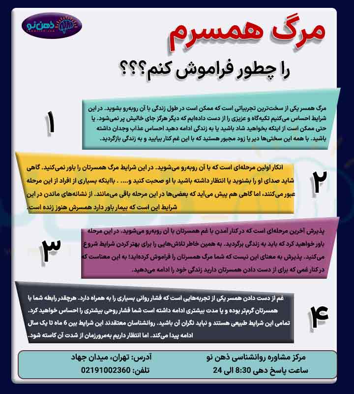 اینفوگرافی مرگ همسر