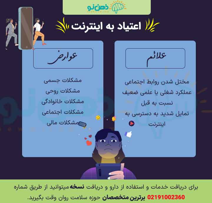 علائم و عوارض اعتیاد به اینترنت