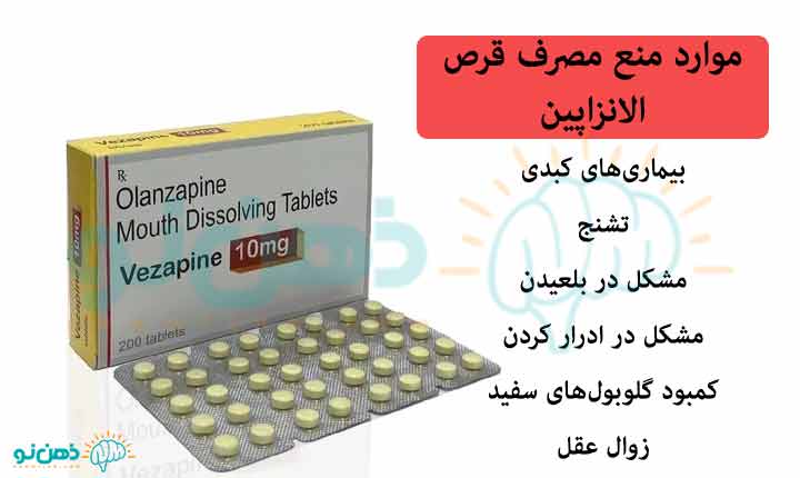 منع مصرف قرص الانزاپین