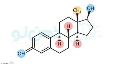 هورمون استروژن