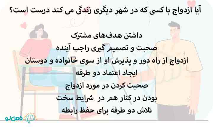 درستی ازدواج از راه دور