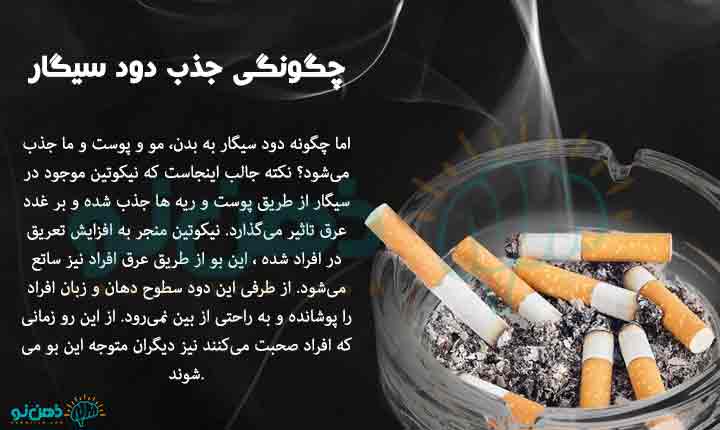 راه های از بین بردن بوی سیگار