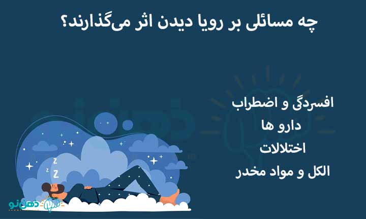 علت خواب دیدن چیست