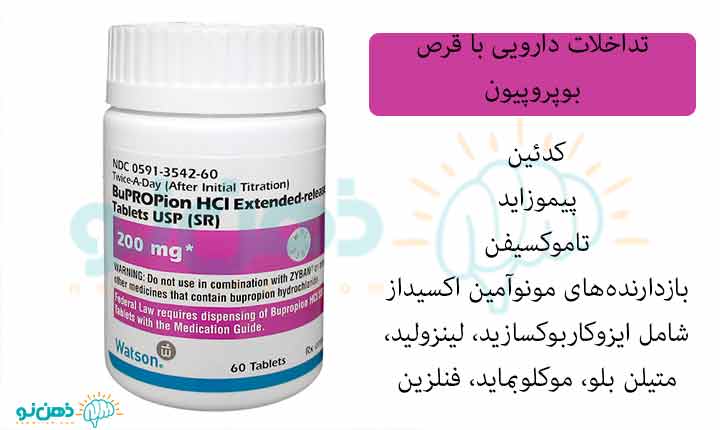 قرص بوپروپیون 2