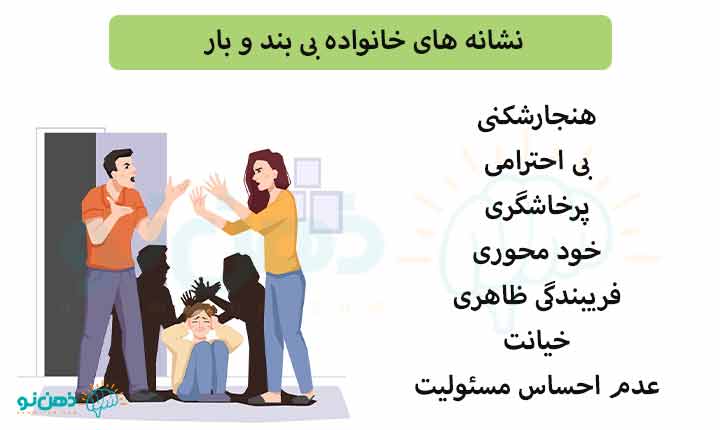 نشانه های خانواده بی ‌بند و بار