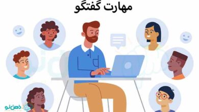 مهارت گفتگو
