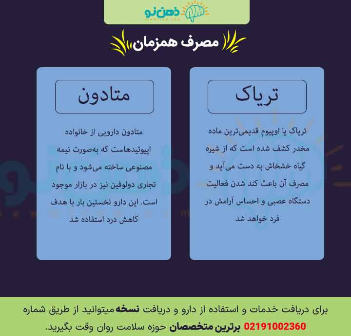 تریاک و متادون