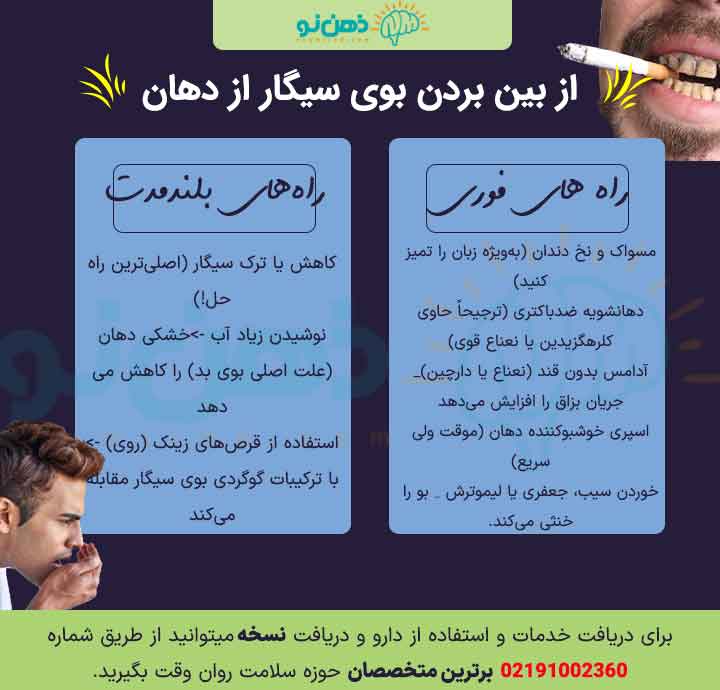 از بین بردن بوی سیگار از دهان