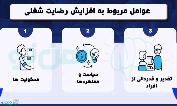 افزایش رضایت شغلی