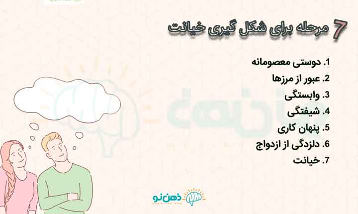 7 مرحله خیانت