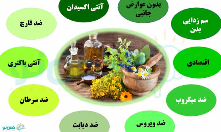 انواع خواص گیاهان دارویی