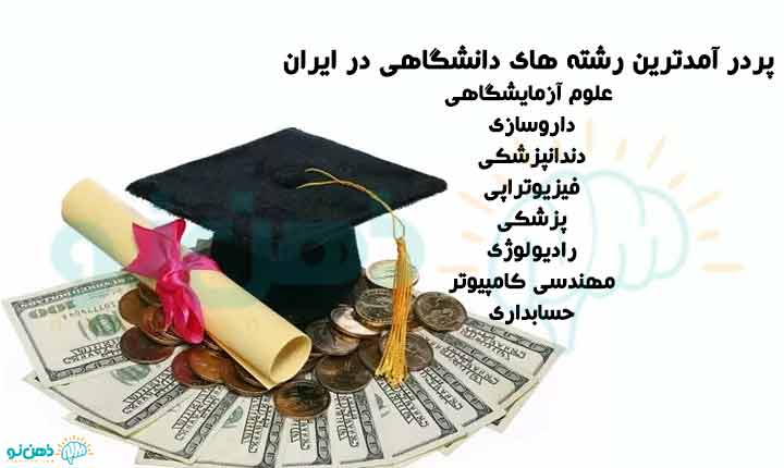 پردر آمدترین رشته های دانشگاهی ایران